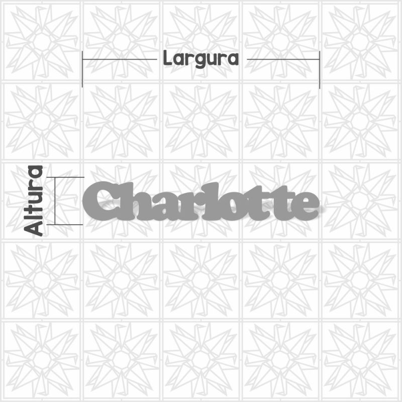 Charlotte - Forma
