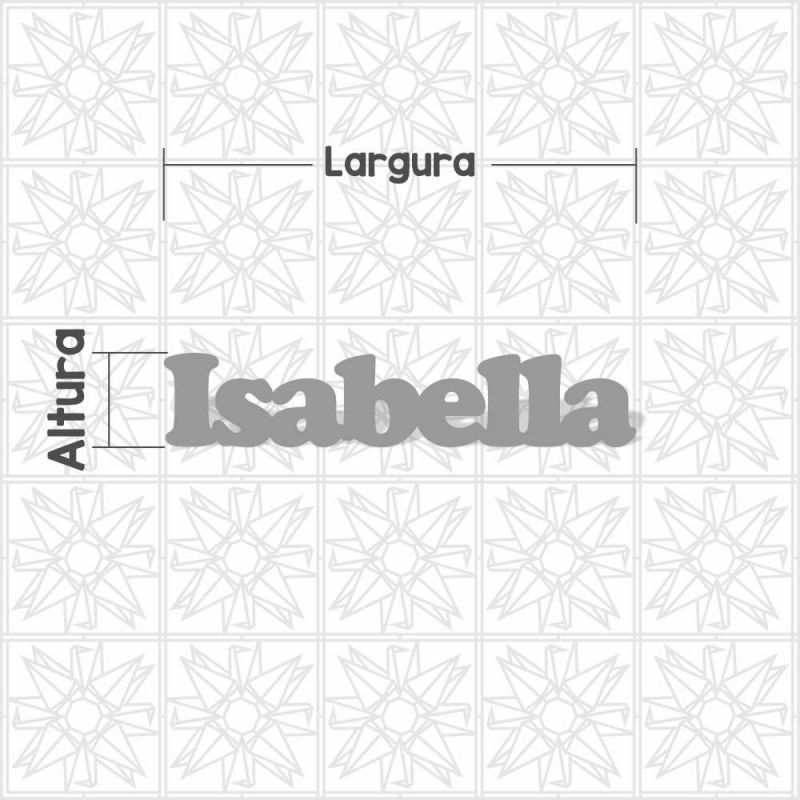 Isabella - forma