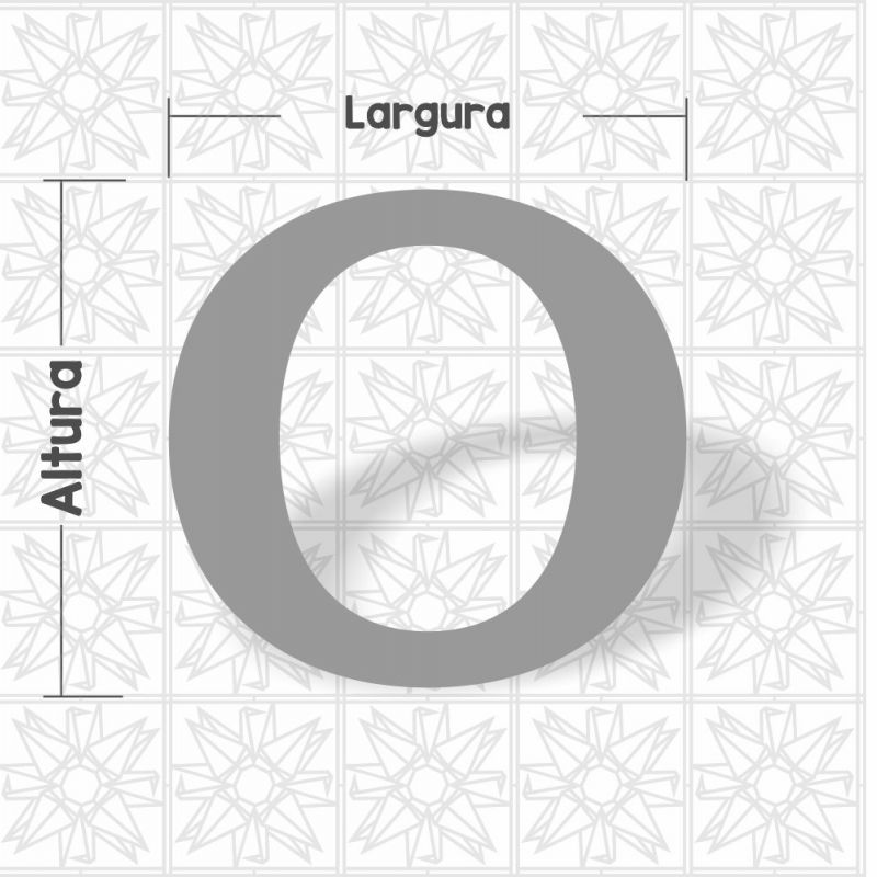Letra O - Forma