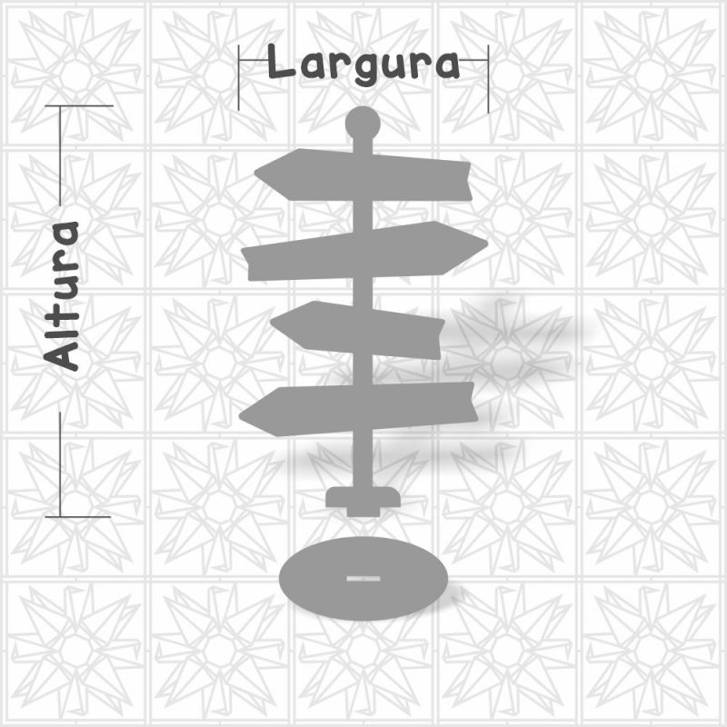 Placas indicativas com base